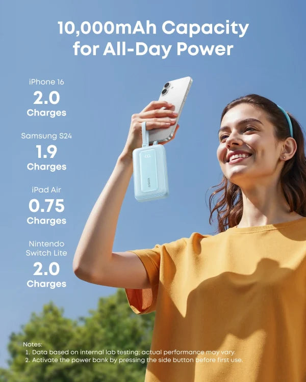 Anker Zolo Powerbank 10000mAh 35w Built-In Dual USB-C Cable