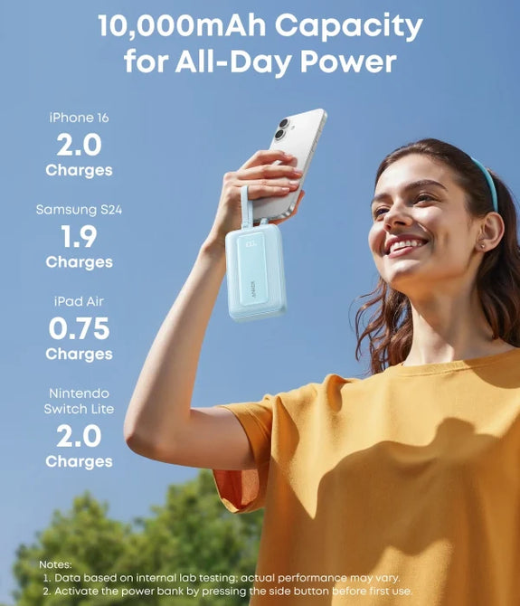 Anker Zolo Powerbank 10000mAh 35w Built-In Dual USB-C Cable