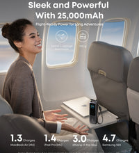 Anker Laptop Power Bank (25K, 165W, Built-In and Retractable Cables)