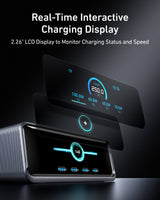 Anker Prime Charger (250W, 6 Ports, GaNPrime)