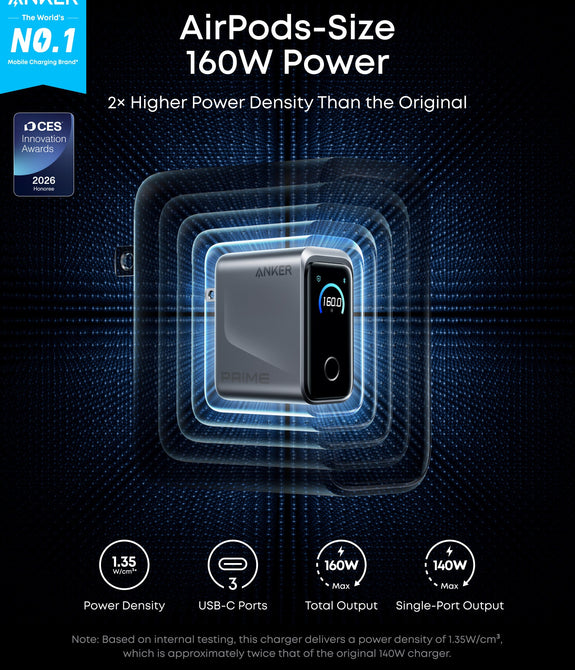 Anker Prime Charger (160W, 3 Ports, Smart Display)