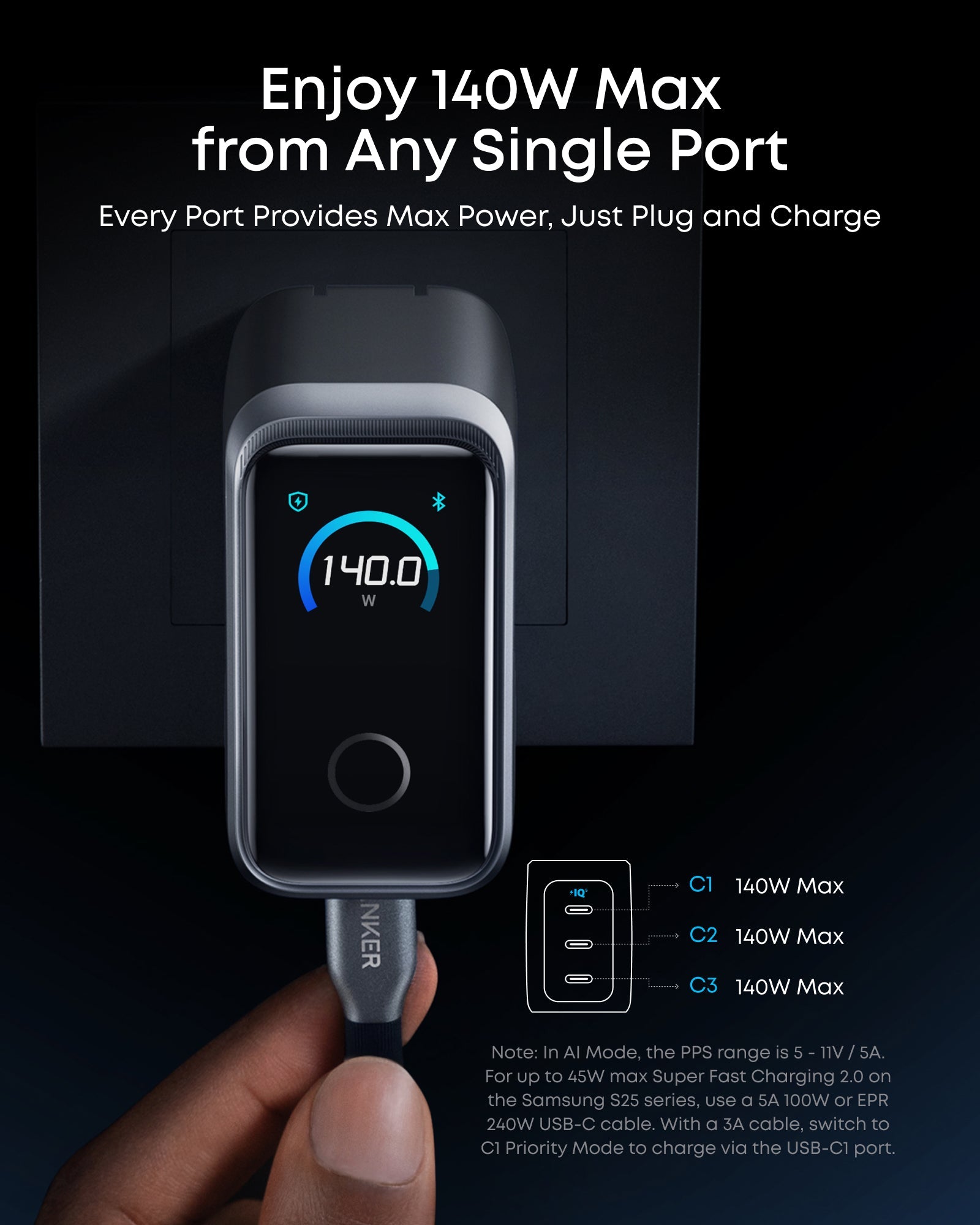 Anker Prime Charger (160W, 3 Ports, Smart Display)