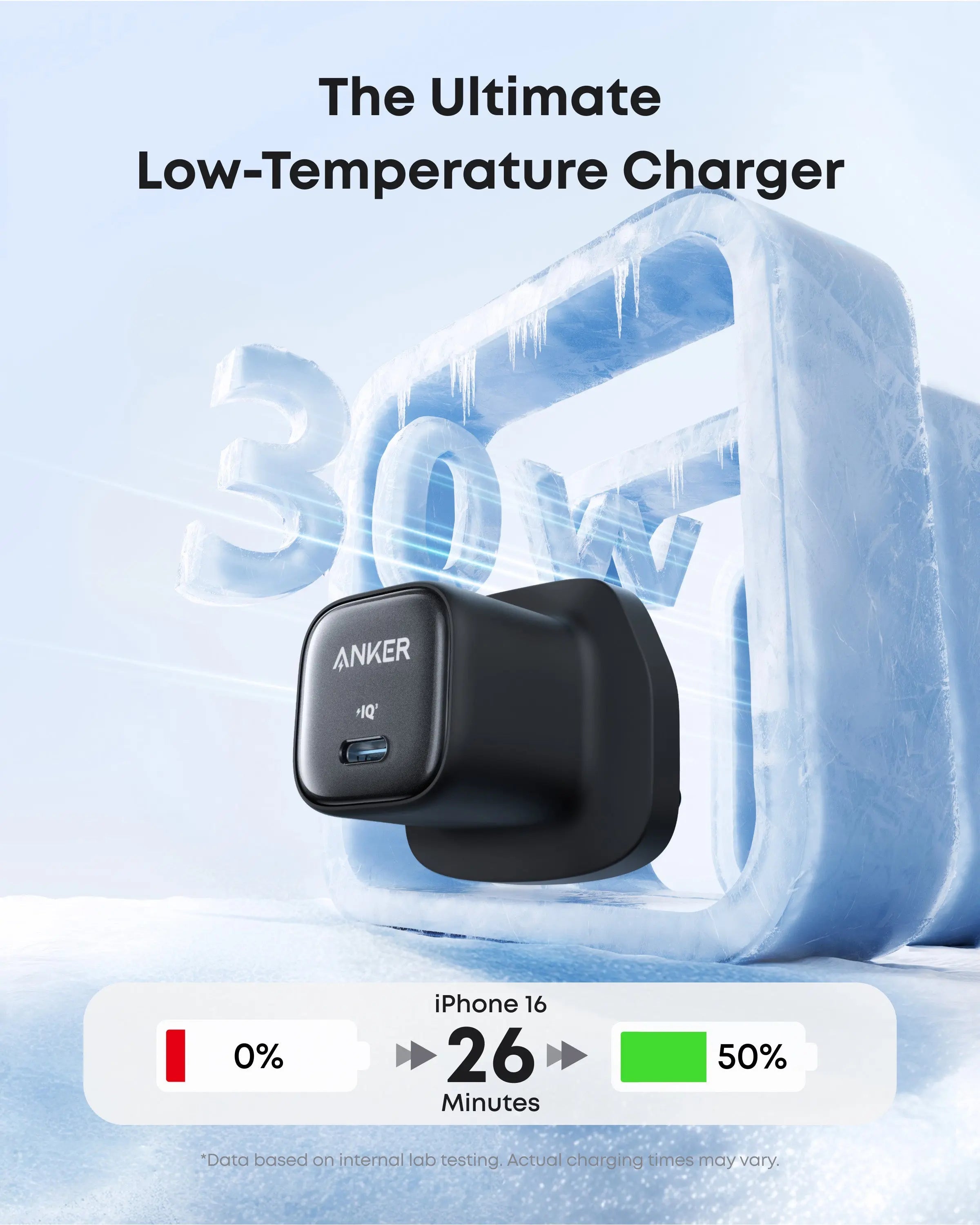 Anker Zolo 30W PD+IQ Charger