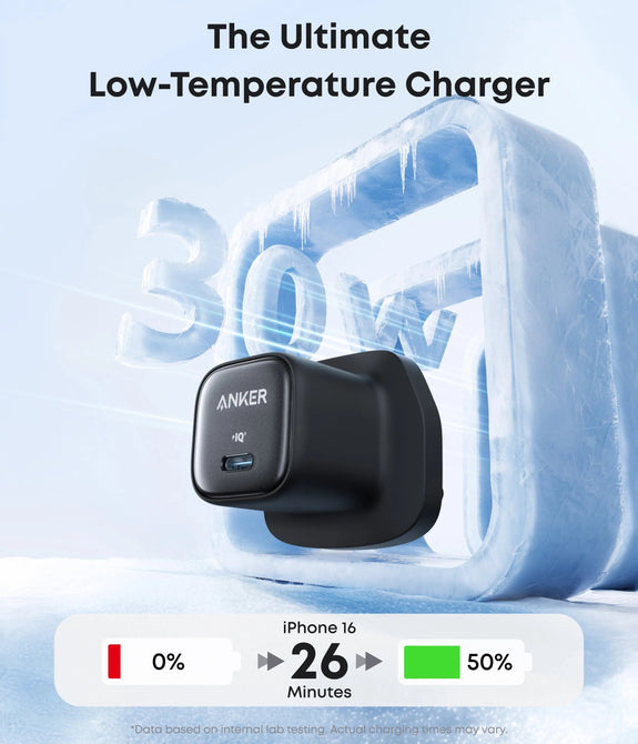 Anker Zolo 30W PD+IQ Charger