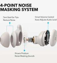 SoundCore Sleep A20