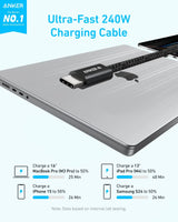 Anker Zolo Usb-C to Usb-C Cable (3.3ft, 240w, Braided) - Black
