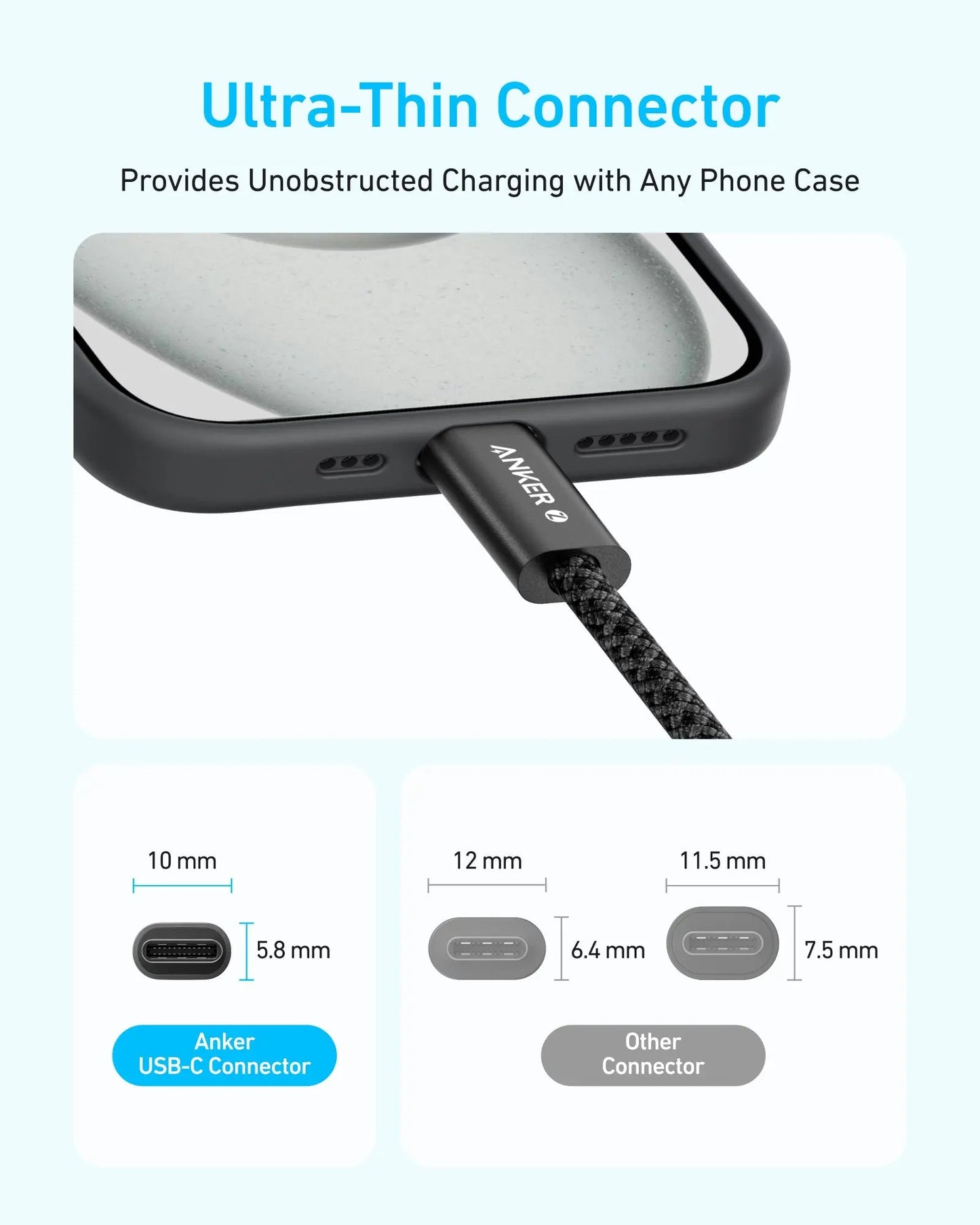 Anker Zolo Usb-C to Usb-C Cable (3.3ft, 240w, Braided) - Black