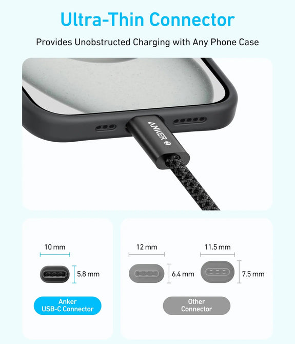 Anker Zolo Usb-C to Usb-C Cable (3.3ft, 240w, Braided) - Black