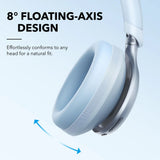 Soundcore Space One Noise Cancelling Bluetooth Headphones