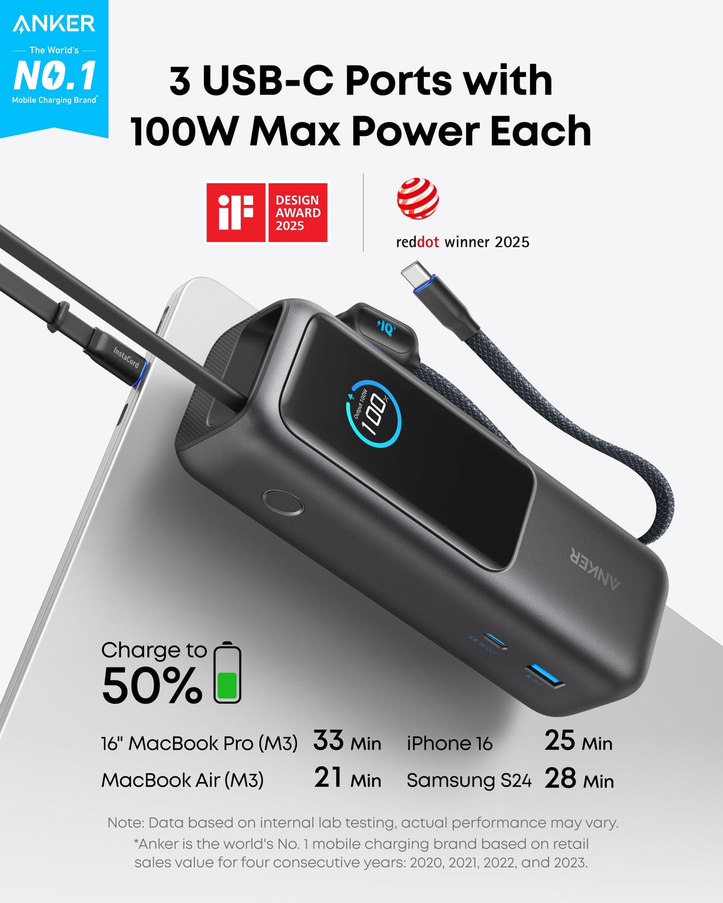 Anker Power Bank 25000mAh 165W with retractable USB-C cable