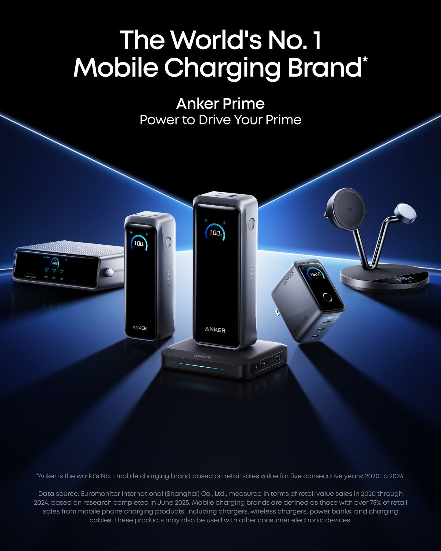 Anker Prime Power Bank smart display showing battery percentage