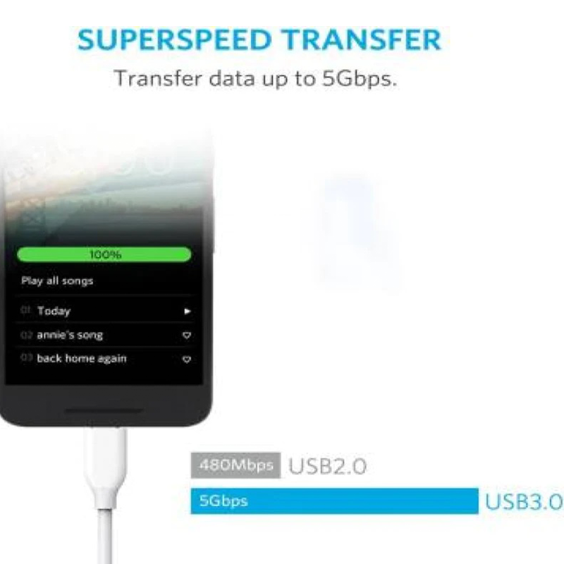 Anker PowerLine 3ft USB-C to USB 3.0