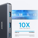 Anker 341 USB-C Hub (7-In-1)
