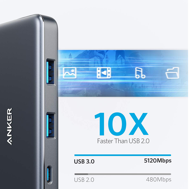 Anker 341 USB-C Hub (7-In-1)