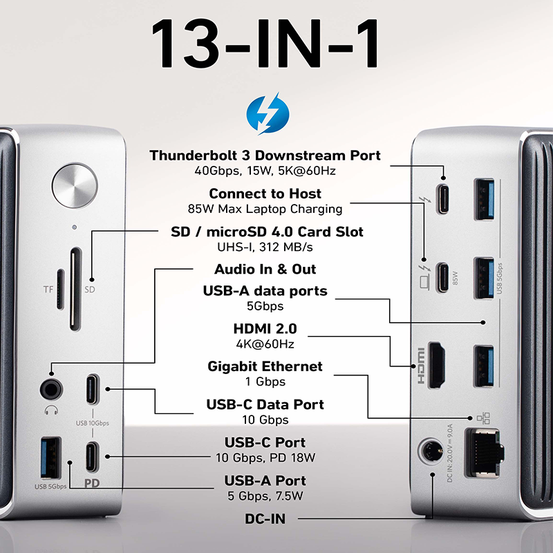 Anker 577 Thunderbolt Docking Station (13-in-1, Thunderbolt 3)