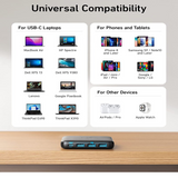 Anker 2-in-1 Audio & Lightning Charging Adapter 3.5mm Headphone Jack MFi-Certified