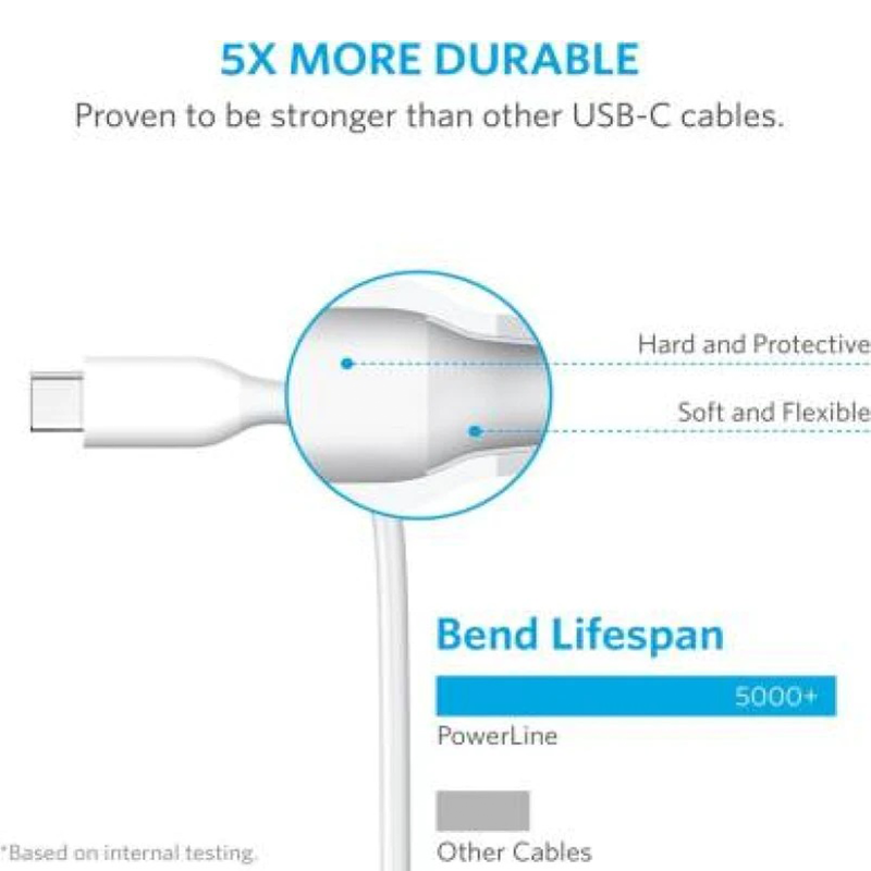 Anker PowerLine 3ft USB-C to USB 3.0
