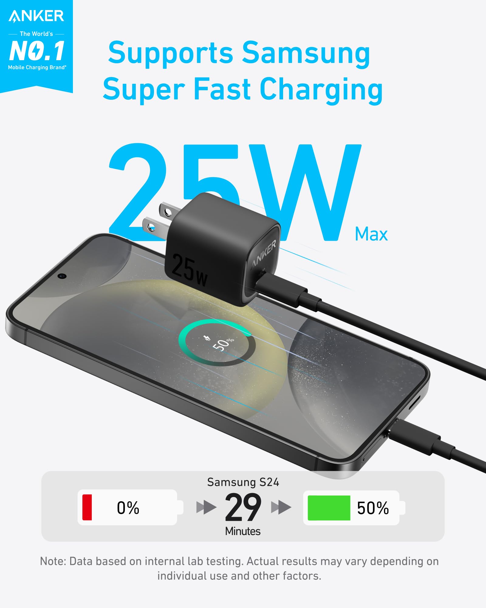 Anker Charger (25W, Compact) (US)