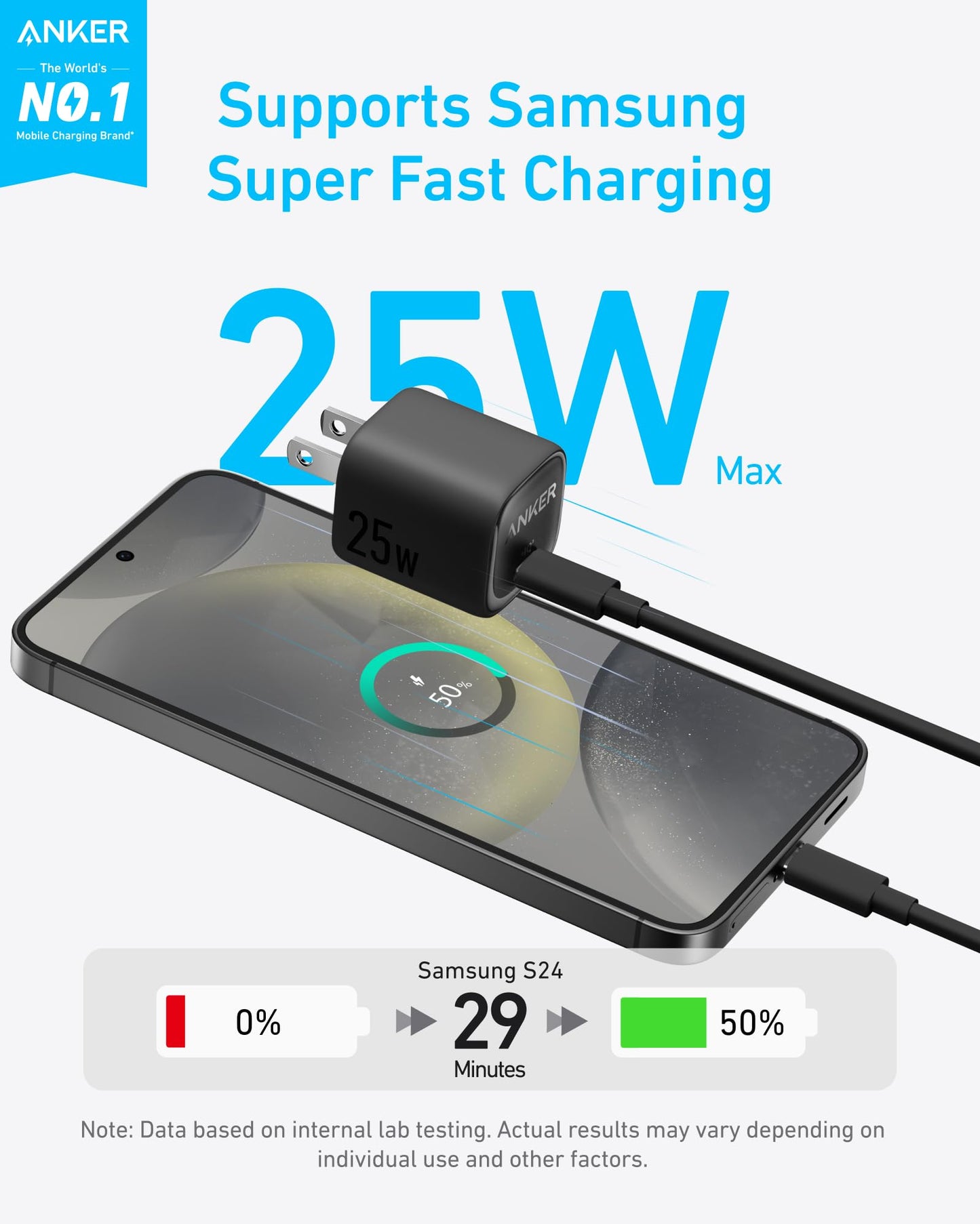 Anker Charger (25W, Compact) (US)