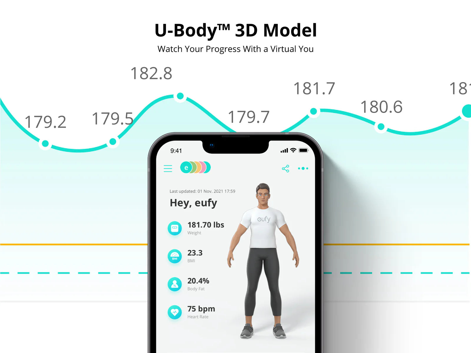 Eufy Smart Scale P2 Pro 3D body model in EufyLife app