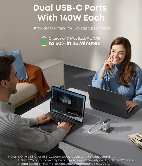 Anker Charger (140W, 4-Port, PD 3.1) with USB-C Cable