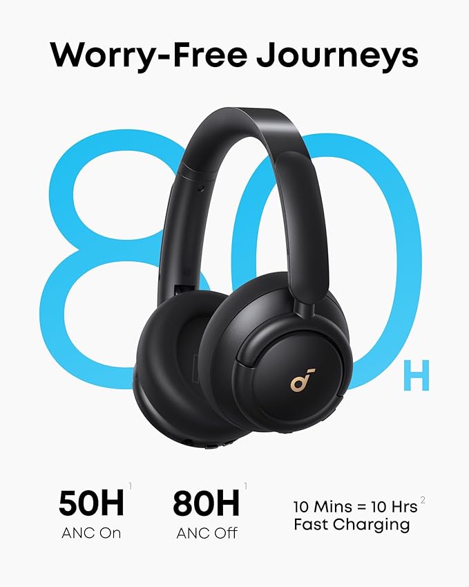 Soundcore Q30 Bluetooth noise cancelling headphones in Blue