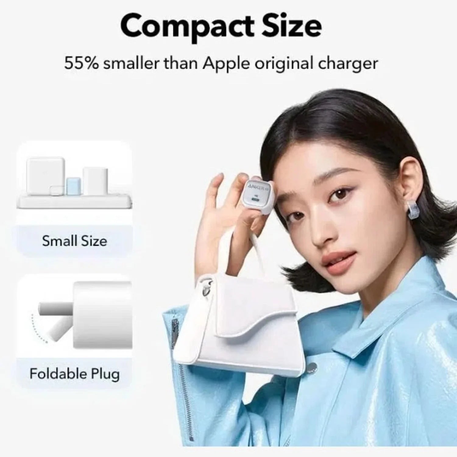 Anker Zolo 20w Usb-C Charger 2-Pin (US) - White