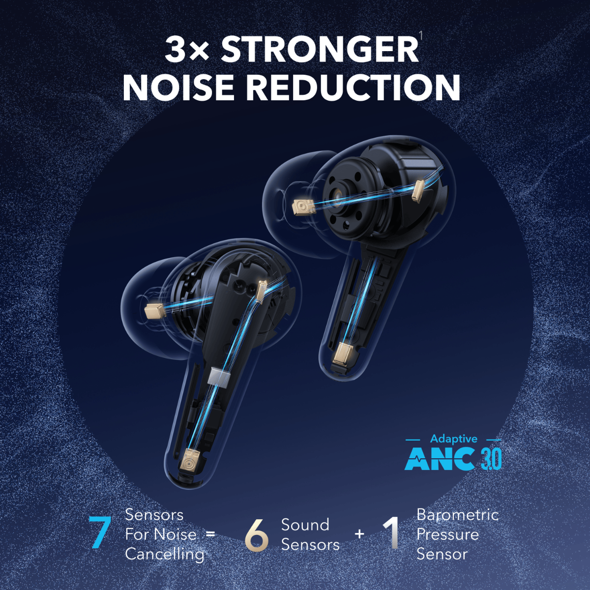 Soundcore Liberty 4 Pro | Noise Cancelling True-Wireless Earbuds