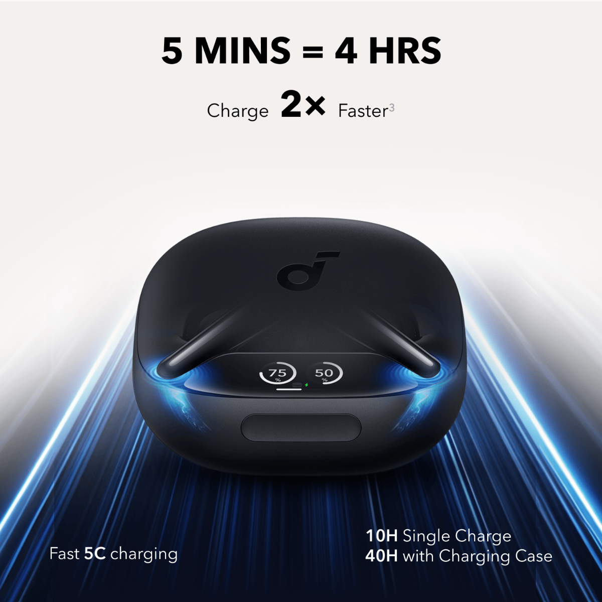 Soundcore Liberty 4 Pro | Noise Cancelling True-Wireless Earbuds