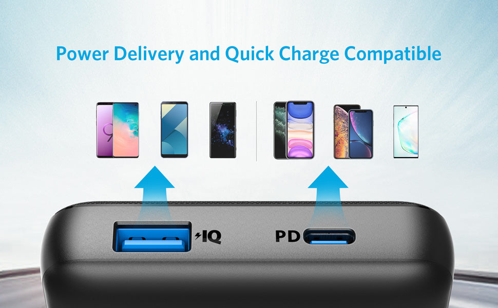 Anker PowerCore Metro 20000 PD